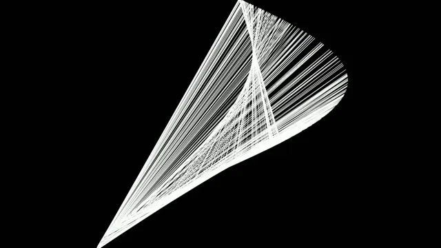 Complex Composition